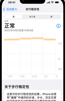 临沂iPhone手机维修如何在iPhone开启'步行稳定性通知'