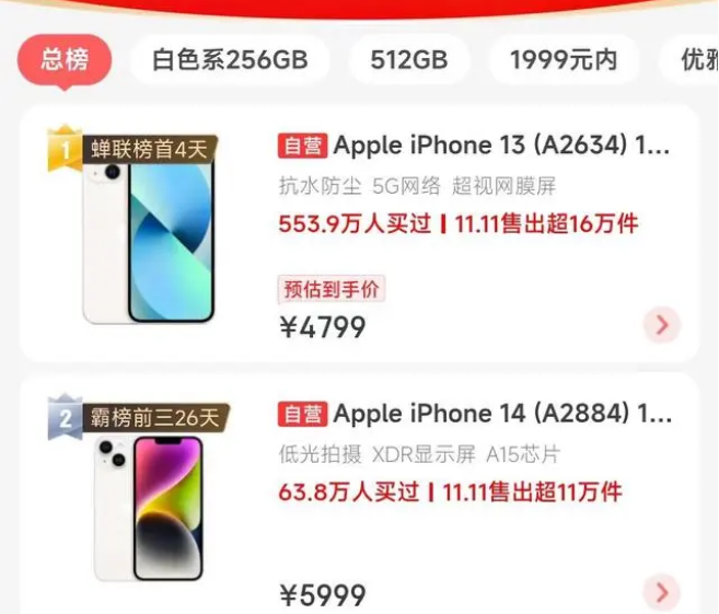 临沂苹果14维修分享iPhone14配置不如同价位的安卓还能大卖 