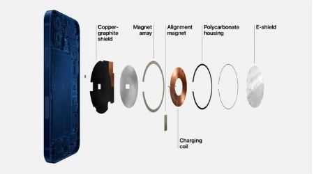 临沂苹果手机维修分享iPhone 12真的会威胁身体健康吗 